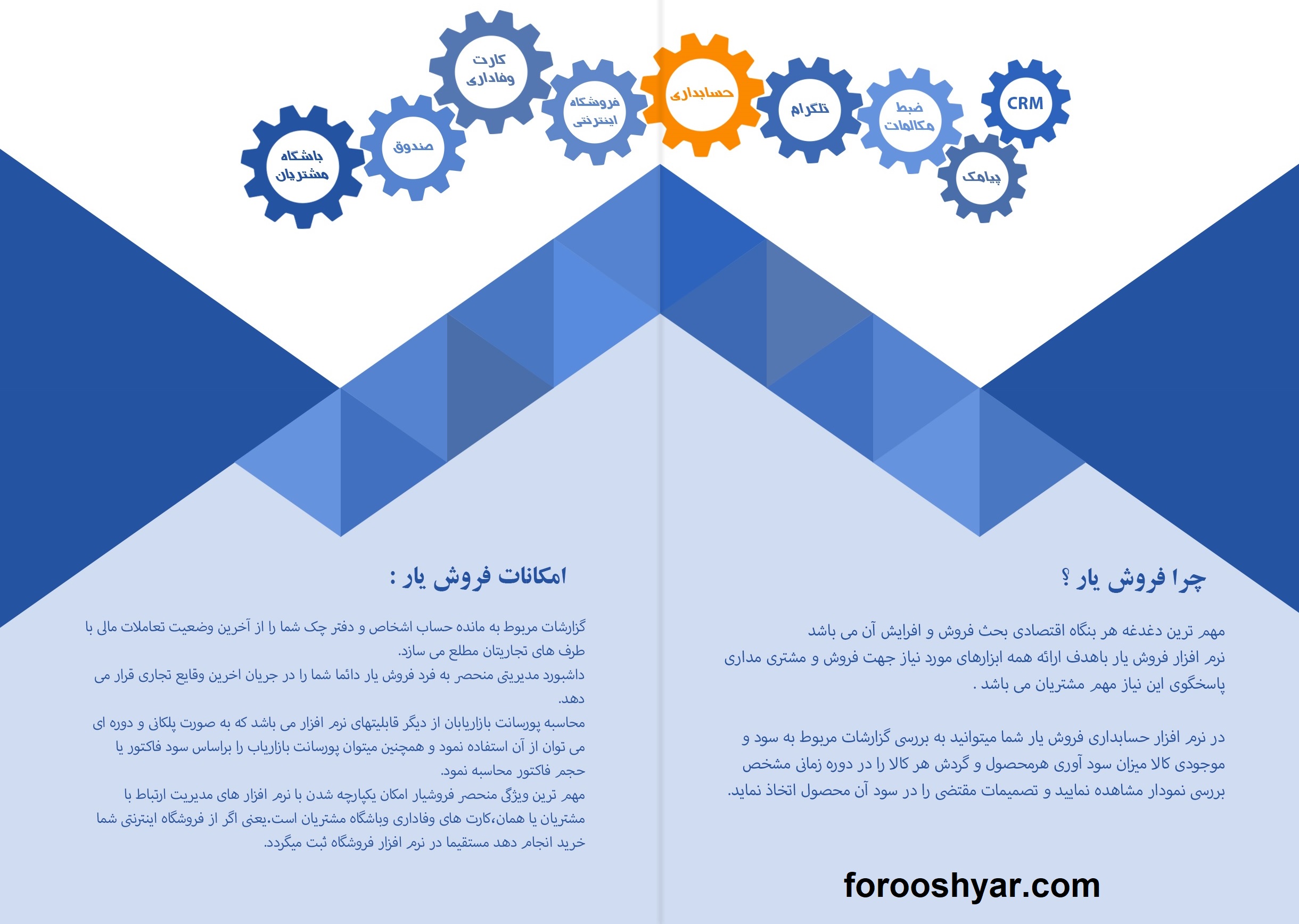 نسخه کلود شش ماهه نرم افزار حسابداری فروش یار